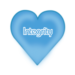 Integrity Institutional Values